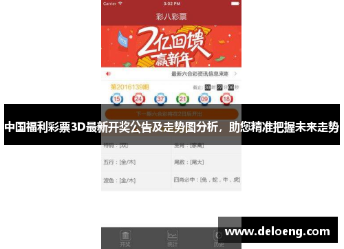 中国福利彩票3D最新开奖公告及走势图分析，助您精准把握未来走势