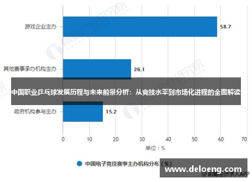 中国职业乒乓球发展历程与未来前景分析：从竞技水平到市场化进程的全面解读