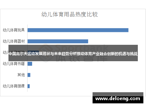 中国高尔夫运动发展现状与未来趋势分析推动体育产业融合创新的机遇与挑战