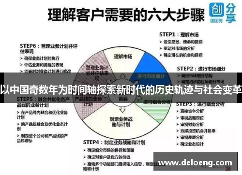 以中国奇数年为时间轴探索新时代的历史轨迹与社会变革