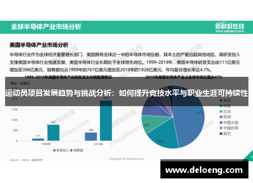运动员项目发展趋势与挑战分析：如何提升竞技水平与职业生涯可持续性